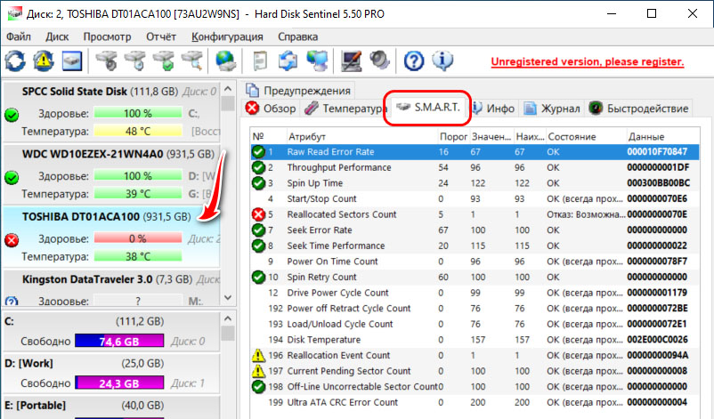 Диагностика диска. CRYSTALDISKINFO hard Disk Sentinel. Посмотреть Smart диска. Аналоги s.m.a.r.t. S.M.A.R.T. State.