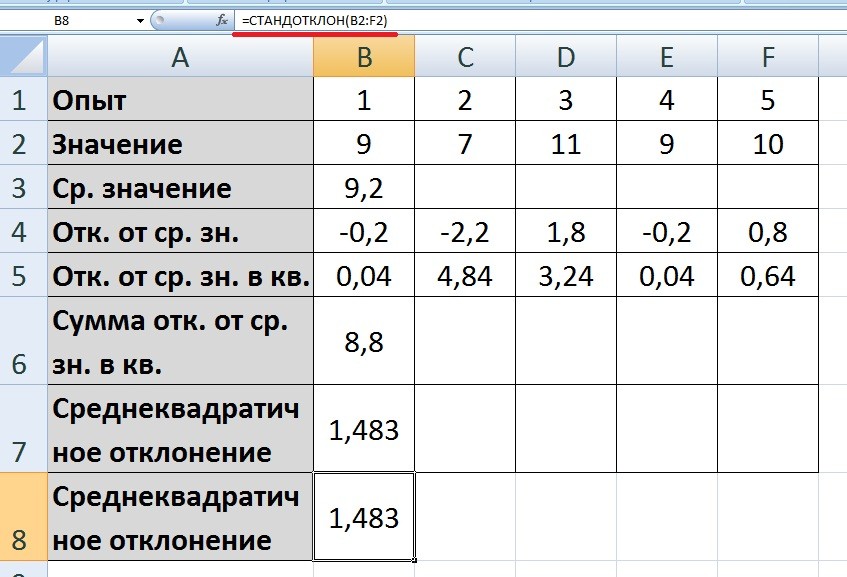 Excel коэффициент. Среднее квадратическое отклонение в экселе. Формула среднего отклонения в excel. Стандартное отклонение в эксель формула. Среднее отклонение формула в excel.