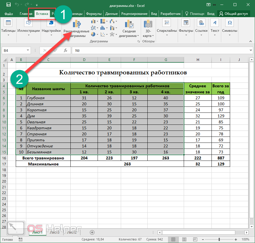 Сводка о выполнении плана excel