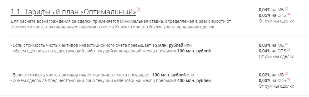 Какой тариф на оптимальный. Тариф оптимальный Альфа директ. Тариф оптимальный. Тарифный план оптимальный +. Тариф оптимальный Альфа директ полное описание.